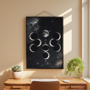 Arte de eclipse lunar / Póster de fases lunares / Decoración de pared astronómica imagen 1