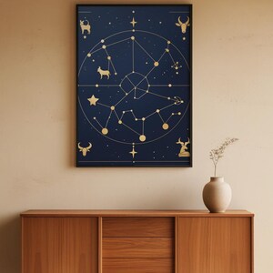 Zodiac Constellation Map | Astrology Poster | Gold Star Art Bild 5