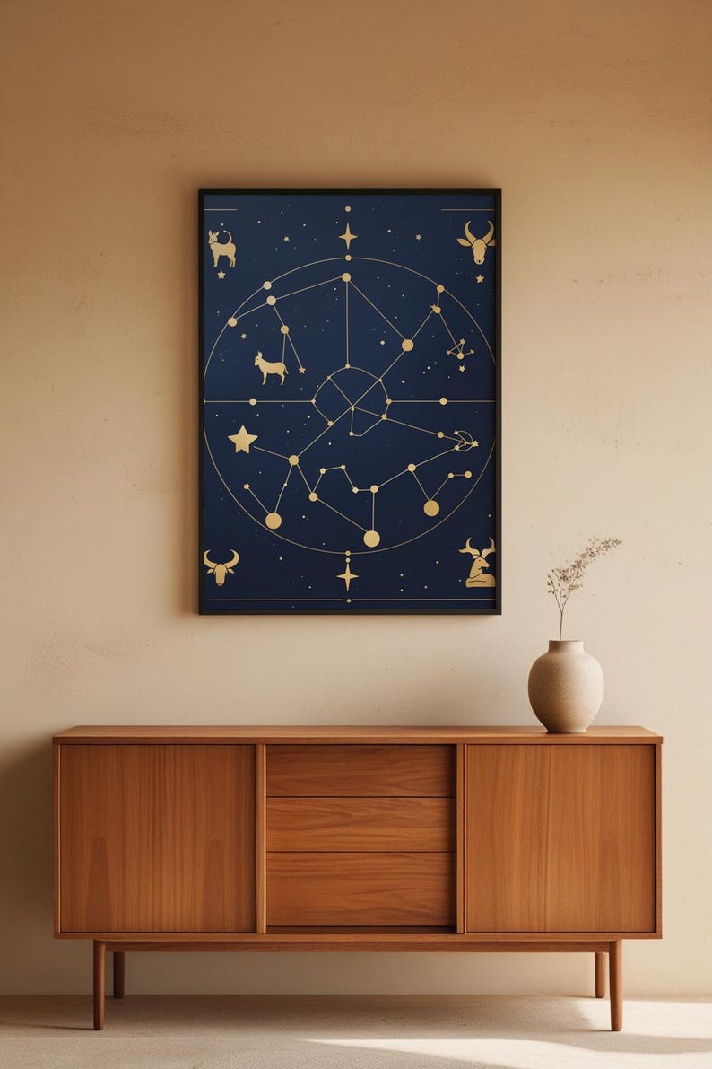 Zodiac Constellation Map | Astrology Poster | Gold Star Art Bild 5