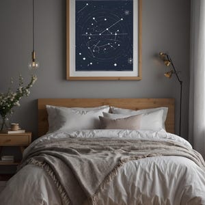 Póster de cielo nocturno / Impresión de constelación celestial / Arte mural astronómico imagen 10