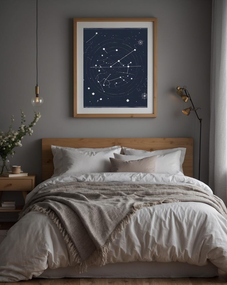 Póster de cielo nocturno / Impresión de constelación celestial / Arte mural astronómico imagen 10