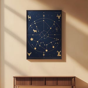 Zodiac Constellation Map | Astrology Poster | Gold Star Art Bild 2