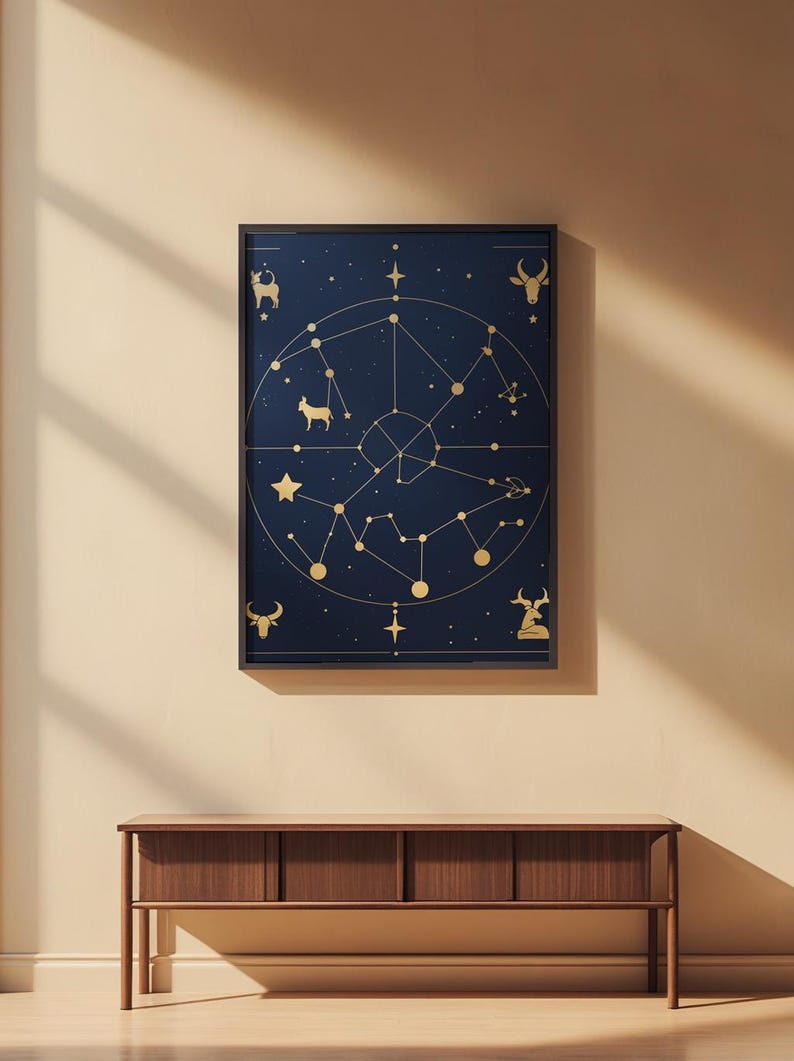 Zodiac Constellation Map | Astrology Poster | Gold Star Art Bild 2