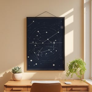 Póster de cielo nocturno / Impresión de constelación celestial / Arte mural astronómico imagen 1