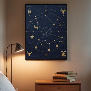 Zodiac Constellation Map | Astrology Poster | Gold Star Art Bild 3