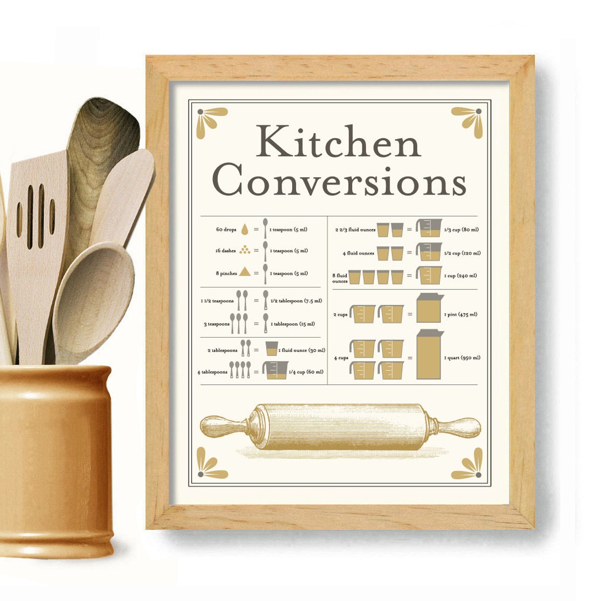Conversion Chart For Kitchen Art Print Baking Art Rolling Pin Kitchen Decor Cooking Art Print Measurements Chart Measuring Cup Kitchen Help