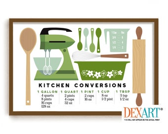 Kitchen Measurement Conversion Chart, Mid Century Modern Kitchen Art Print, Kitchen Decor Baking Gift, Measuring Cup Help Guide, Pantry Sign