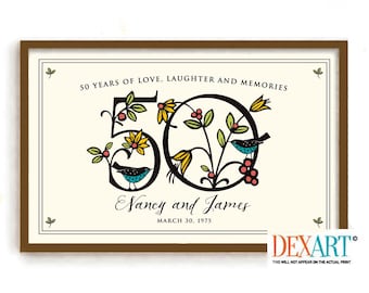 Personalized 50th Anniversary Gift for Parents, Love birds Art Print, Golden Wedding Anniversary, Mindfulness Gift, Couples Gifts