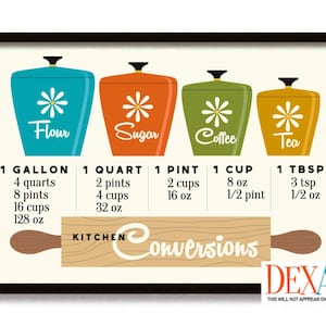 Kitchen Conversion Chart, Measurement Chart, Mid Century Modern Art Print, Kitchen Decor Cooking Art, Measuring Cup Help Guide, Pantry Sign