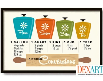 Kitchen Conversion Chart, Measurement Chart, Mid Century Modern Art Print, Kitchen Decor Cooking Art, Measuring Cup Help Guide, Pantry Sign