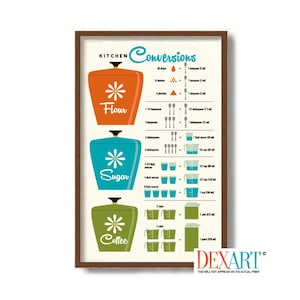 Measurement Conversion Chart for Kitchen, Mid Century Modern Art Print, Kitchen Decor, Measuring Cup Help Guide, Pantry Sign