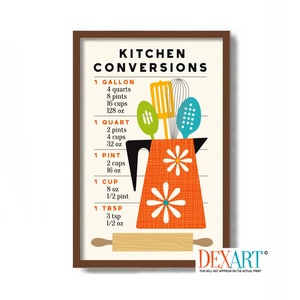 Conversion Chart for Kitchen, Mid Century Modern Art Print, Kitchen Decor Cooking Art Measuring Cup Help Guide Measurement Chart Pantry Sign