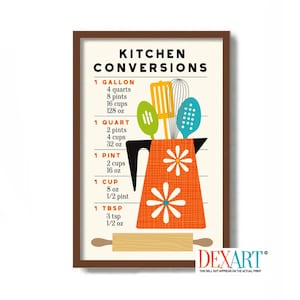 Kitchen Conversion Chart, Mid Century Modern Art Print, Kitchen Decor Cooking Art Measuring Cup Help Guide Measurement Chart Pantry Sign