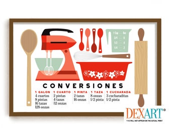 Mexican Kitchen Decor Art Print, Kitchen Measurement Conversion Chart, Mid Century Modern Kitchen Art, Measuring Cup Help Guide, Pantry Sign