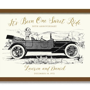 Personalized 50th Anniversary Gifts, Golden Wedding Gift for Parents, Loves to Travel Gift Old Car Art Print Grandparents Gifts Couples Gift