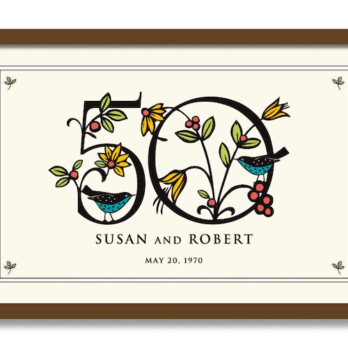 Personalized 50th Anniversary Gift for Parents50th Wedding Etsy
