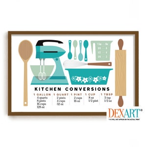 Kitchen Decor Measurement Conversion Chart, Mid Century Modern Kitchen Art Print, Baking Gift, Measuring Cup Help Guide Pantry Sign