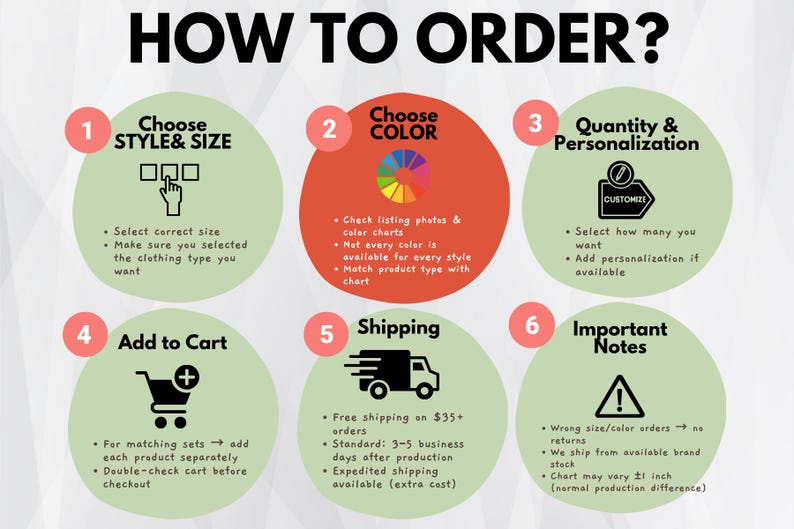 The image is a step-by-step guide on how to order clothing, with six numbered steps and corresponding illustrations.