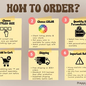The image is a step-by-step guide on how to order items, including a shopping cart and a list of products.