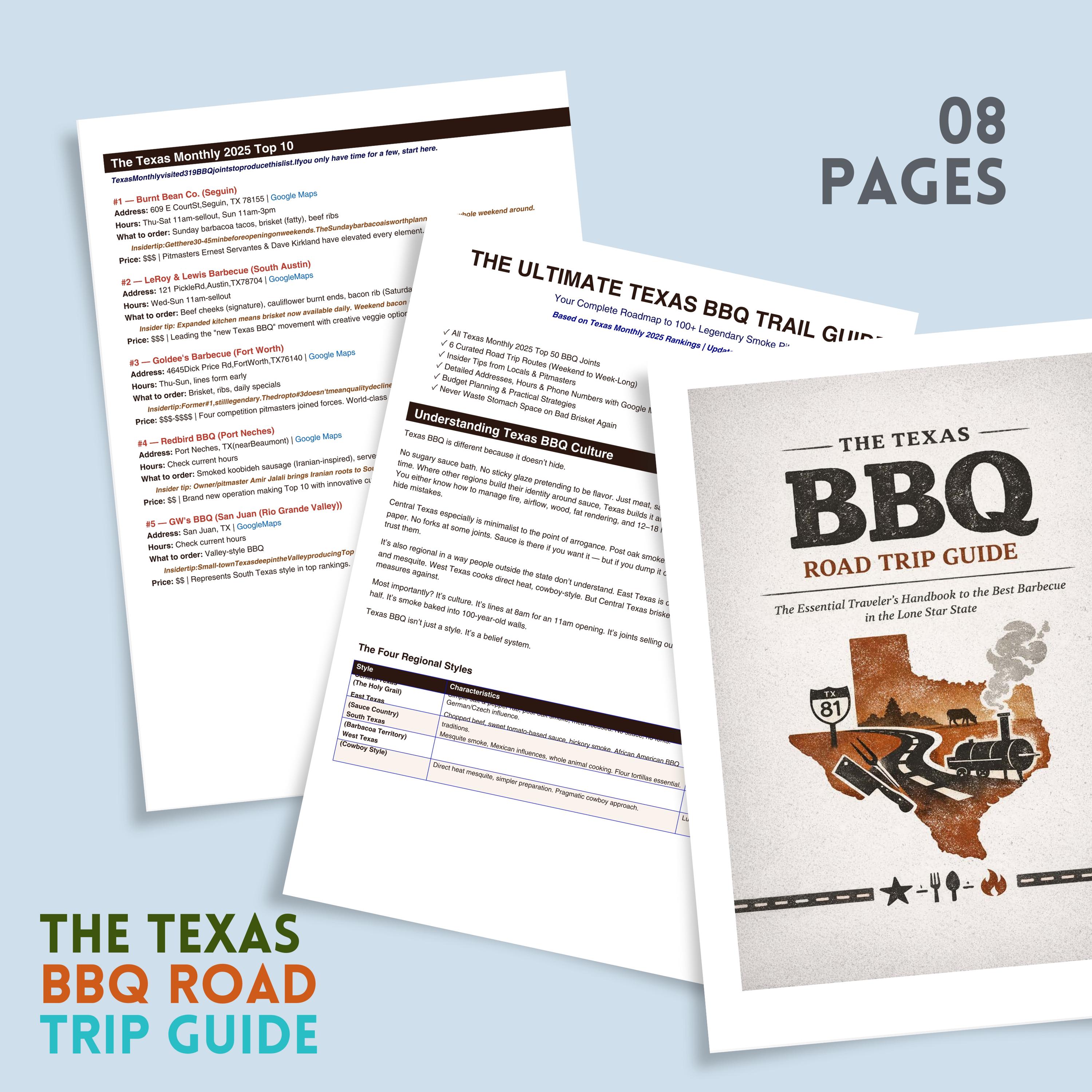 Texas BBQ Road Trip Guide Printable – Top 50 Smokehouses, Lockhart