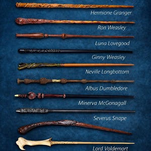 K&ouml;nnte beinhalten: Eine Sammlung von elf Zauberst&auml;ben, jeweils mit einzigartigem Design und Farbe, vor einem dunkelblauen Hintergrund. Die Zauberst&auml;be sind mit Namen wie Harry Potter, Hermine Granger und Lord Voldemort beschriftet. Der Text "3D Printable Wizard Wand Collection STL" befindet sich unten.