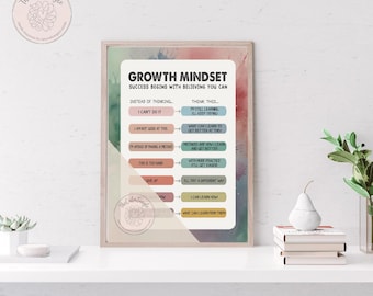 Póster imprimible sobre mentalidad de crecimiento / Arte mural de pensamiento positivo / Descarga digital de motivación