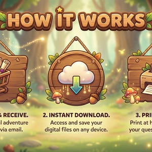 May include: A three-step instructional graphic titled HOW IT WORKS. Step one shows a shopping cart icon, step two a cloud download icon, and step three a printer icon. Each icon is on a wooden sign decorated with leaves, mushrooms, and acorns.