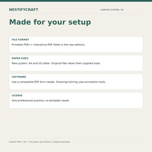 May include: An informational graphic titled NESTIFYCRAFT Complete Systems 04, Made for your setup. It lists File Format as printable PDFs and interactive fields, Paper Sizes as A4 and US Letter, Software requirements, and a professional license.