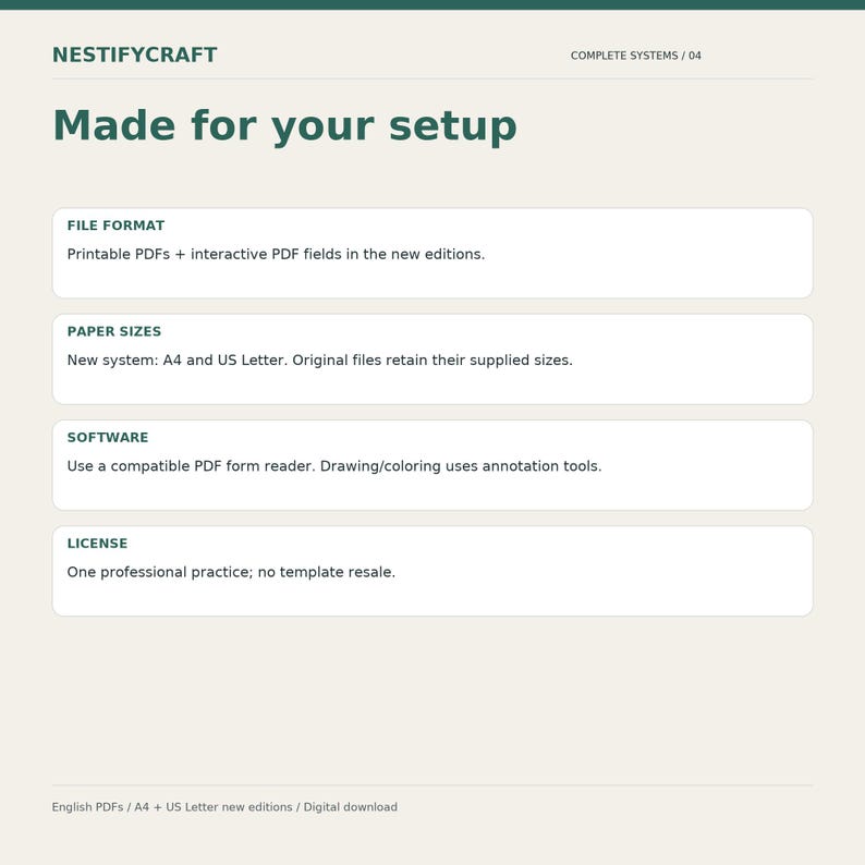 May include: An informational graphic titled NESTIFYCRAFT Complete Systems 04, Made for your setup. It lists File Format as printable PDFs and interactive fields, Paper Sizes as A4 and US Letter, Software requirements, and a professional license.