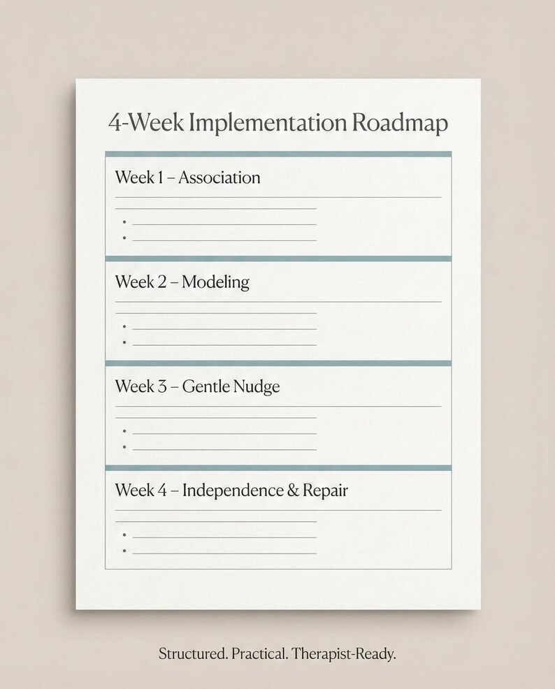 May include: A white document titled 4-Week Implementation Roadmap with blue horizontal dividers. It lists four weeks: Week 1 - Association, Week 2 - Modeling, Week 3 - Gentle Nudge, and Week 4 - Independence & Repair, with lines for notes.
