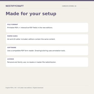 Puede incluir: Un gr&aacute;fico de informaci&oacute;n digital titulado NESTIFYCRAFT Made for your setup. Enumera especificaciones que incluyen el formato de archivo como PDF imprimibles e interactivos, tama&ntilde;os de papel A4 y US Letter, requisitos de software y t&eacute;rminos de licencia.