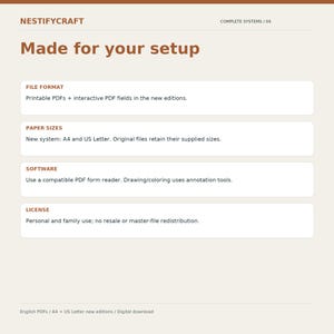 May include: An informational graphic titled NESTIFYCRAFT Made for your setup. It lists details including File Format: Printable PDFs and interactive PDF fields, Paper Sizes: A4 and US Letter, Software requirements, and License terms for personal use.