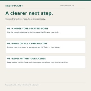May include: A digital instructional graphic titled NESTIFYCRAFT COMPLETE SYSTEMS / 03 A clearer next step. It lists three steps: 01 / CHOOSE YOUR STARTING POINT, 02 / PRINT OR FILL A PRIVATE COPY, and 03 / REUSE WITHIN YOUR LICENSE with text.