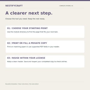 May include: A light-colored informational document titled NESTIFYCRAFT COMPLETE SYSTEMS / 03. It features the heading A clearer next step and three numbered instructional blocks: 01 / CHOOSE YOUR STARTING POINT, 02 / PRINT OR FILL A PRIVATE COPY, and 03 / REUSE WITHIN YOUR LICENSE.