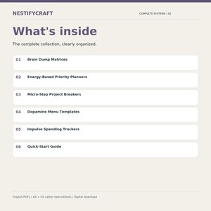 Puede incluir: Un documento digital titulado NESTIFYCRAFT What's inside, que enumera seis herramientas de organizaci&oacute;n: Brain Dump Matrices, Energy-Based Priority Planners, Micro-Step Project Breakers, Dopamine Menu Templates, Impulse Spending Trackers y una Quick-Start Guide.