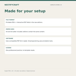 May include: An informational graphic titled NESTIFYCRAFT COMPLETE SYSTEMS / 04 Made for your setup. It lists file formats as printable and interactive PDFs, paper sizes as A4 and US Letter, software requirements, and a professional license.