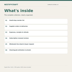 May include: A digital document titled NESTIFYCRAFT COMPLETE SYSTEMS / 02 What's inside. It lists six organized sections: 01 Small-shop reorder list, 02 Supplier orders & deliveries, 03 Expenses, receipts & refunds, 04 Subscription renewal reviews, 05 Wholesale line sheet & buyer request, and 06 Cleaning-job estimates & actuals.
