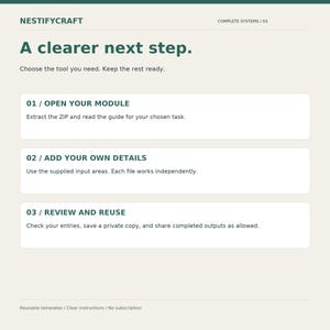 Op de afbeelding: Een digitale instructiegrafiek getiteld NESTIFYCRAFT COMPLETE SYSTEMS / 03 met de kop A clearer next step. Het bevat drie stappen: 01 / OPEN YOUR MODULE, 02 / ADD YOUR OWN DETAILS en 03 / REVIEW AND REUSE met bijbehorende beschrijvende tekst.