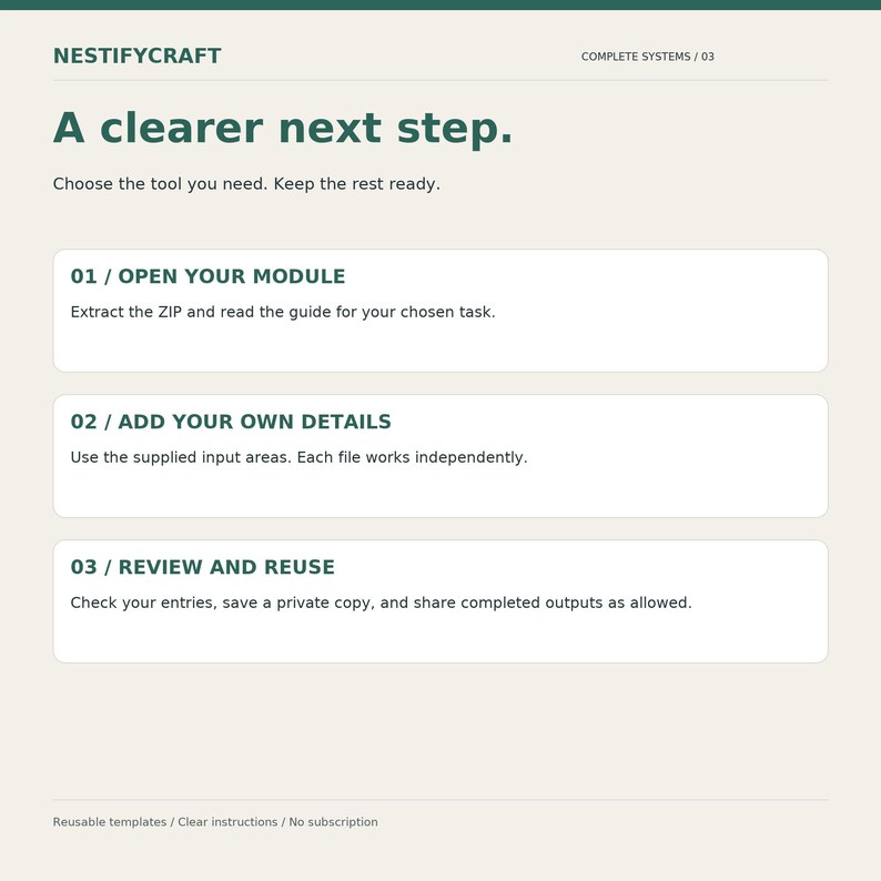 Op de afbeelding: Een digitale instructiegrafiek getiteld NESTIFYCRAFT COMPLETE SYSTEMS / 03 met de kop A clearer next step. Het bevat drie stappen: 01 / OPEN YOUR MODULE, 02 / ADD YOUR OWN DETAILS en 03 / REVIEW AND REUSE met bijbehorende beschrijvende tekst.