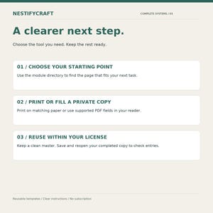May include: A digital instructional graphic titled NESTIFYCRAFT COMPLETE SYSTEMS / 03 A clearer next step. It lists three steps: 01 / CHOOSE YOUR STARTING POINT, 02 / PRINT OR FILL A PRIVATE COPY, and 03 / REUSE WITHIN YOUR LICENSE with text.