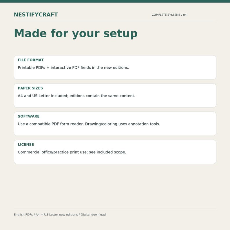 Może przedstawiać: Grafika informacyjna zatytułowana NESTIFYCRAFT COMPLETE SYSTEMS / 04 Made for your setup. Wymienia formaty plik&oacute;w jako drukowalne i interaktywne pliki PDF, rozmiary papieru A4 i US Letter, wymagania dotyczące oprogramowania oraz licencję komercyjną.