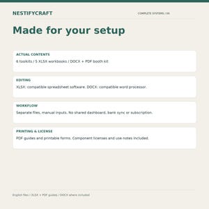 Op de afbeelding: Een informatieve afbeelding met de titel NESTIFYCRAFT COMPLETE SYSTEMS / 04 Made for your setup. Het bevat een lijst met inhoud zoals 6 toolkits, 5 XLSX-werkmappen en een DOCX plus PDF-standkit, met secties voor bewerking, workflow en licenties.