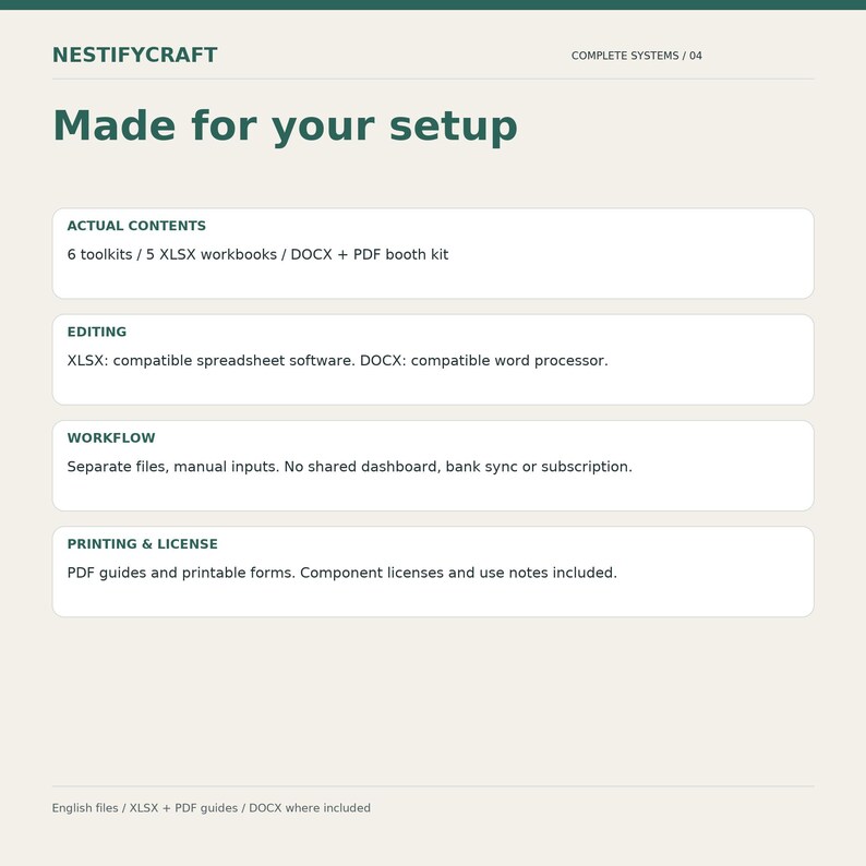 Op de afbeelding: Een informatieve afbeelding met de titel NESTIFYCRAFT COMPLETE SYSTEMS / 04 Made for your setup. Het bevat een lijst met inhoud zoals 6 toolkits, 5 XLSX-werkmappen en een DOCX plus PDF-standkit, met secties voor bewerking, workflow en licenties.
