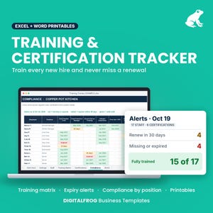 Könnte beinhalten: Eine digitale Schulungs- und Zertifizierungs-Tracker-Vorlage für Excel und Word. Der Bildschirm zeigt eine Compliance-Matrix für Copper Pot Kitchen mit Mitarbeiternamen, Positionen und Zertifizierungsdaten. Ein Infofeld zeigt den Status von 17 Mitarbeitern.