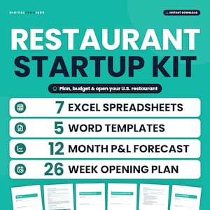 Mall för restaurangstart, restauranggestation, affärsplan, budget och menykalkylering