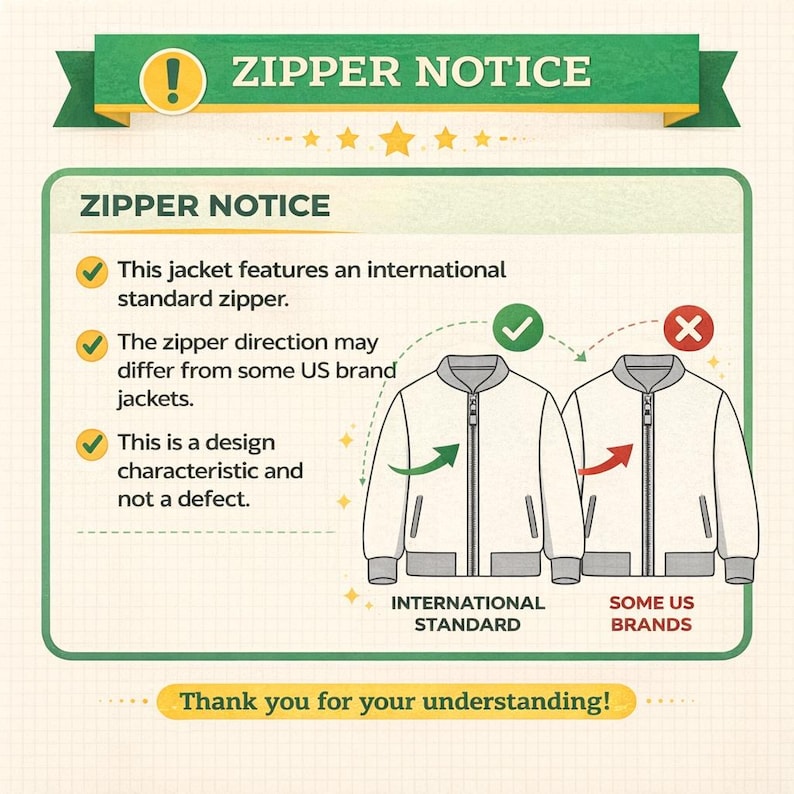 May include: An informational graphic titled "ZIPPER NOTICE" with text explaining the zipper direction on a jacket. The graphic includes illustrations of jackets and text that says "Thank you for your understanding!"