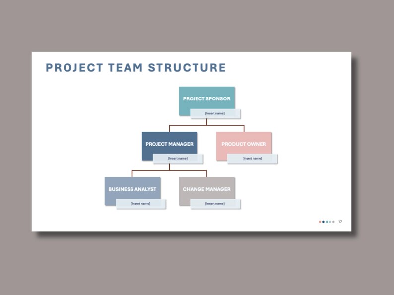 Project Management Powerpoint Template | Project Kickoff Deck ...