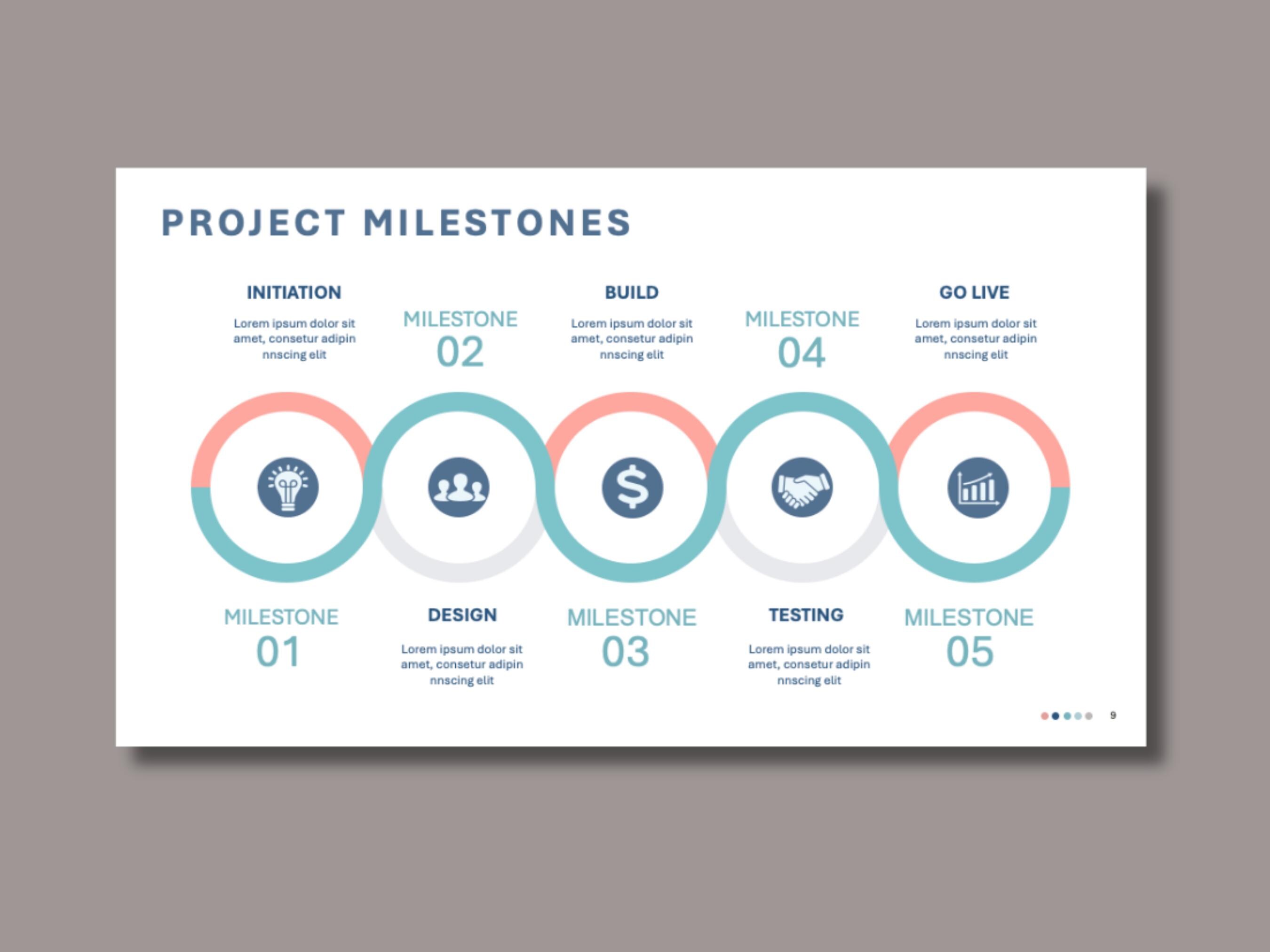 Project Management Powerpoint Template | Project Kickoff Deck ...