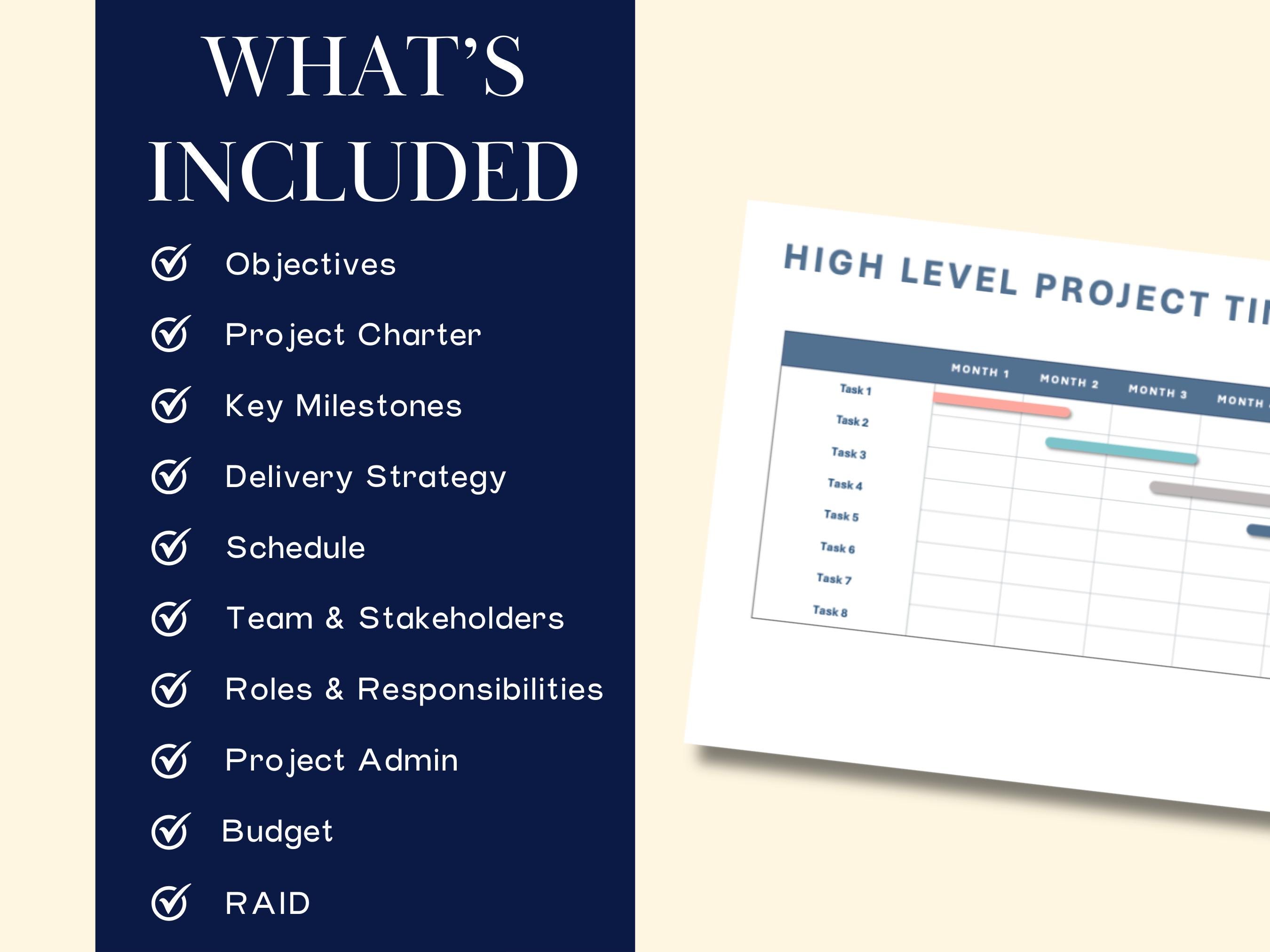 Project Management Powerpoint Template | Project Kickoff Deck ...