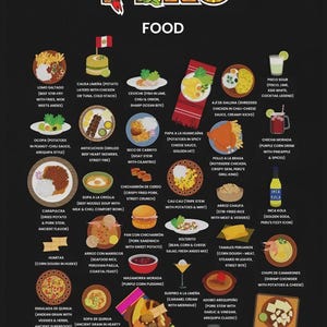 May include: A Peruvian food menu featuring various dishes like Lomo Saltado, Ceviche, and Papa a la Huancaína. The menu includes images of each dish, with the word "PERÚ" at the top and "FOOD" below it.
